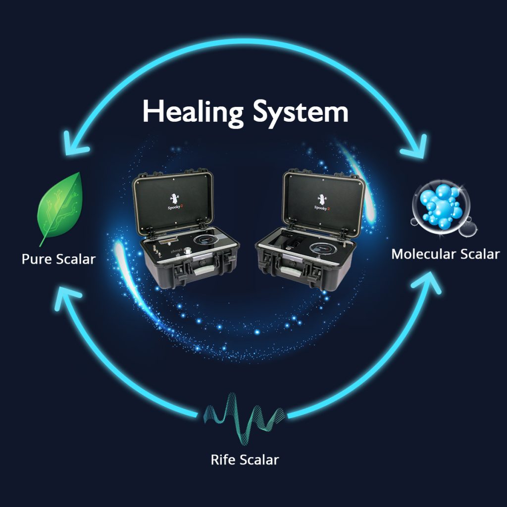 Scalar Energy sessies